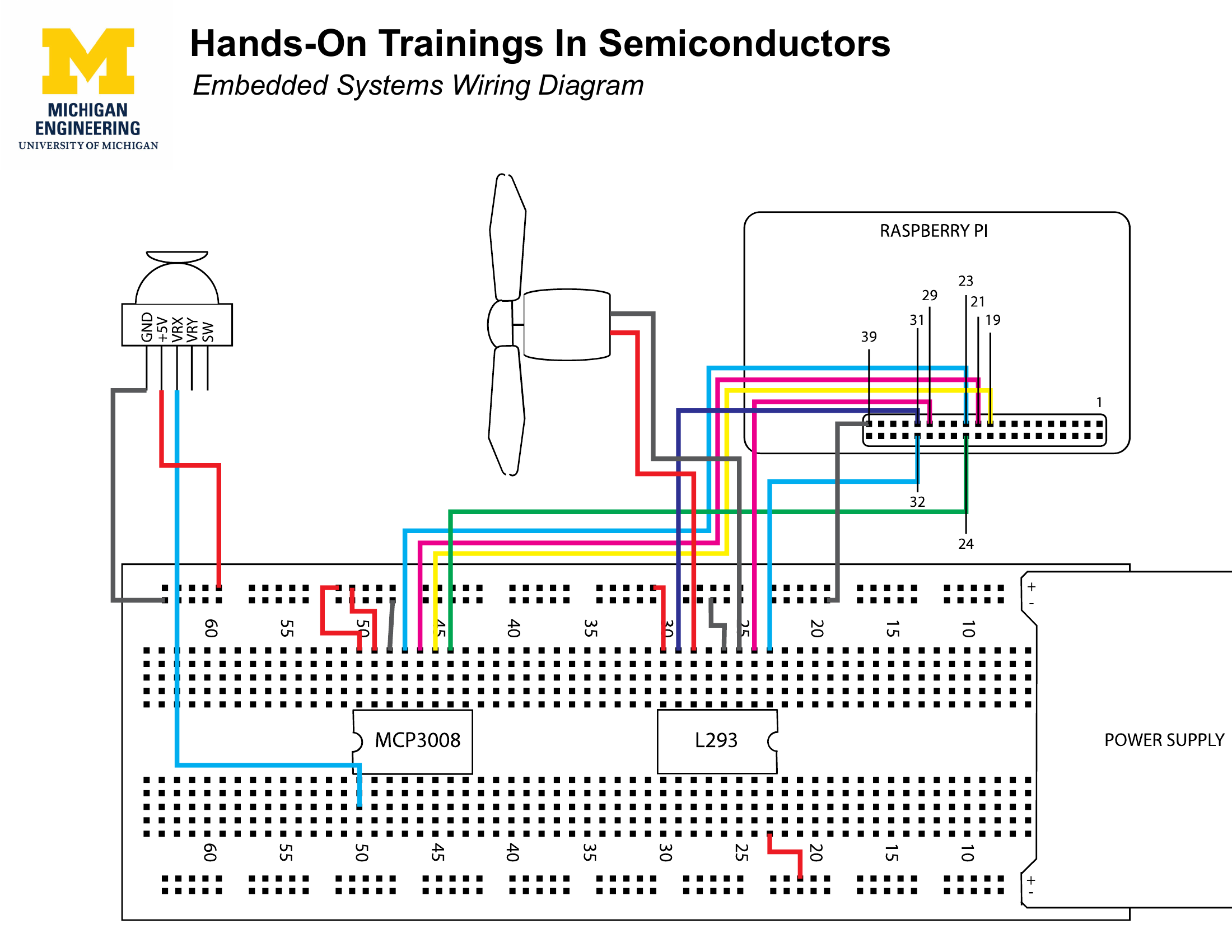 HOTIS Joystick and Fan Wiring Diagram